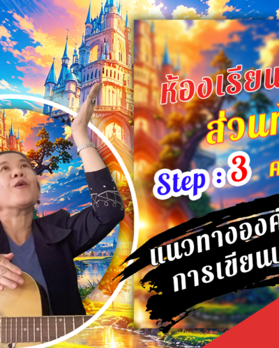 ห้องเรียนที่-7-ส่วนท้าย-Step-3-ความรู้ขั้นสูง-10-แนวทางองค์ประกอบการเขียนบทคัดย่อ